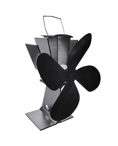 Inglenook Stove Fan 4 Blade