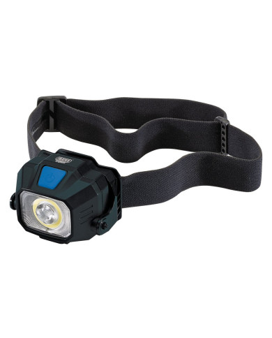 Head Torch
