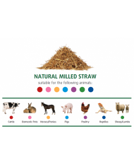 Milled Straw (Eucalyptus) - Small Bale
